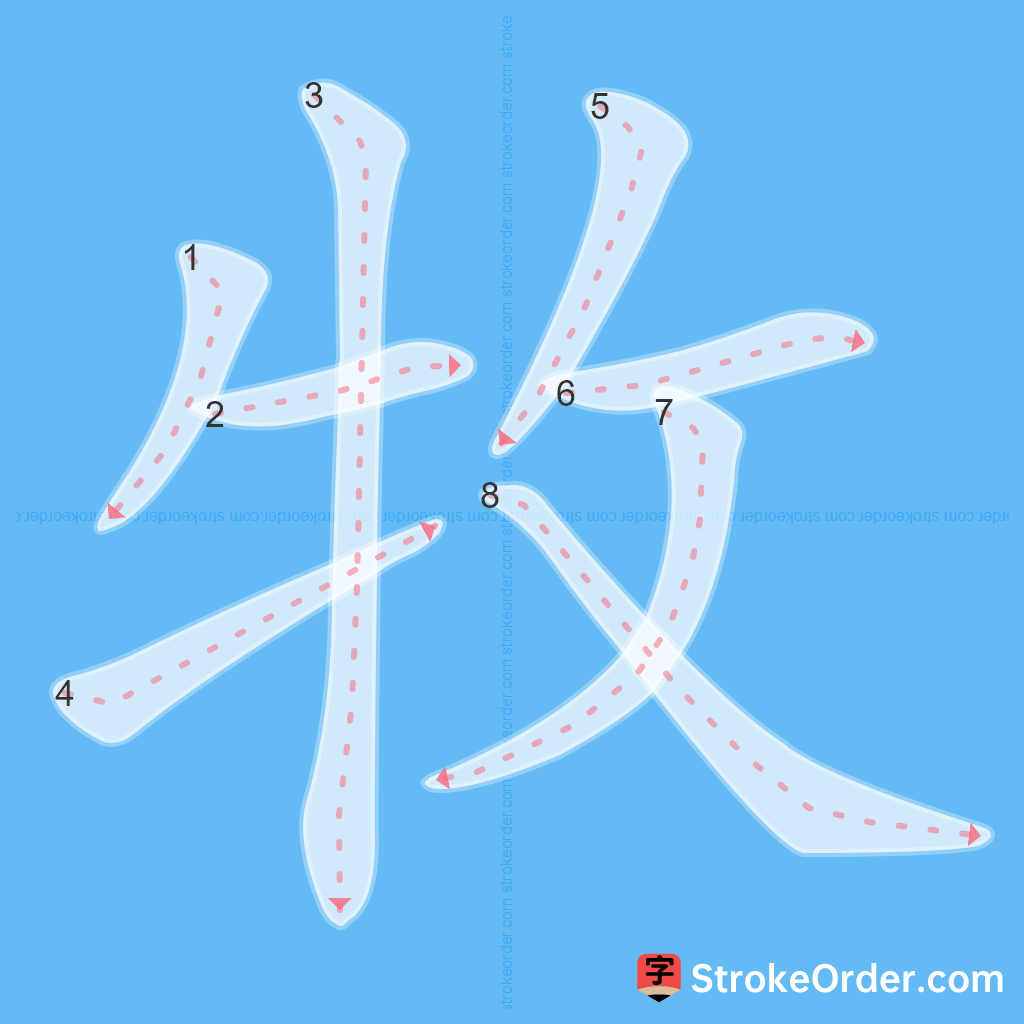 Standard stroke order for the Chinese character 牧