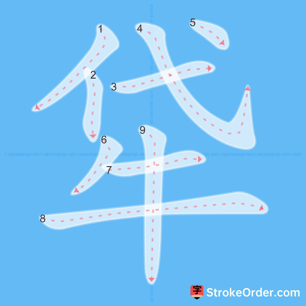 Standard stroke order for the Chinese character 牮