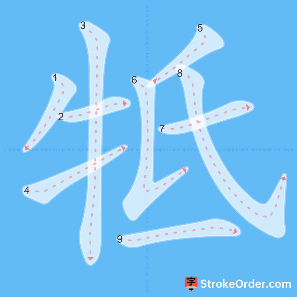 Standard stroke order for the Chinese character 牴