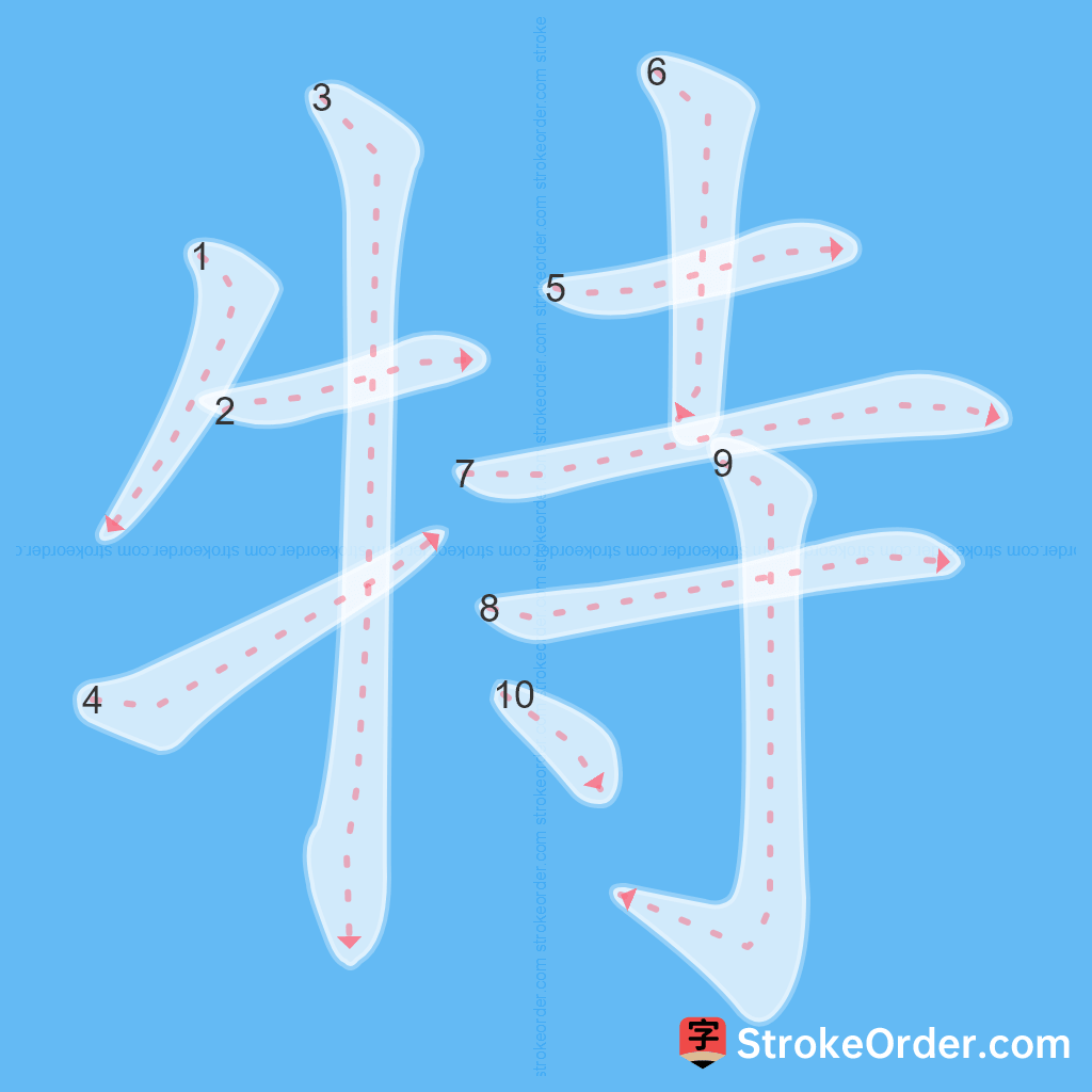 Standard stroke order for the Chinese character 特