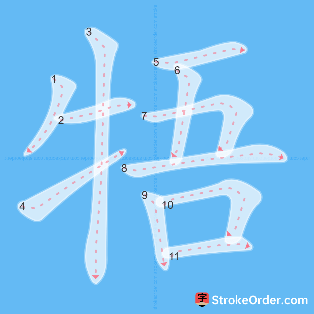 Standard stroke order for the Chinese character 牾