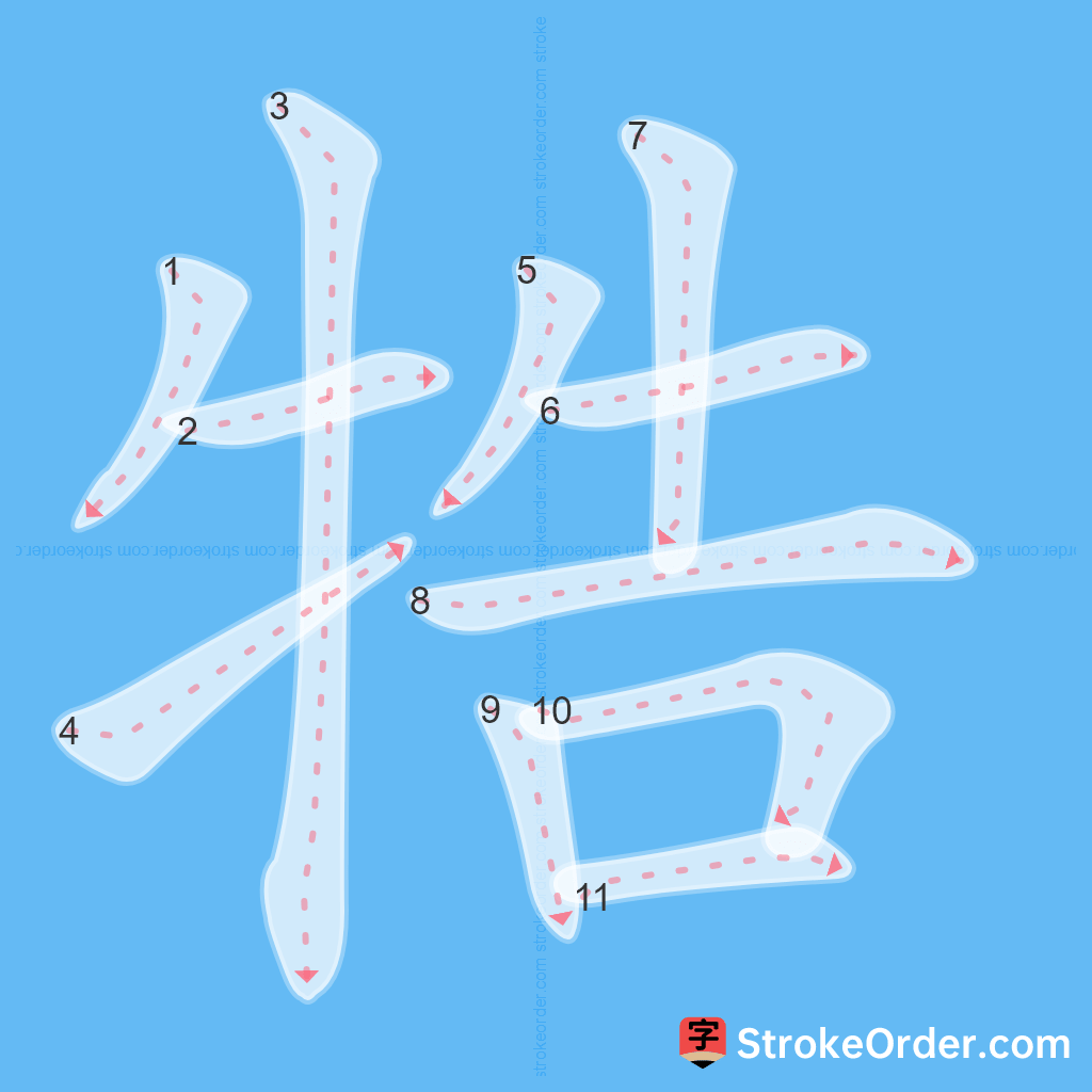 Standard stroke order for the Chinese character 牿