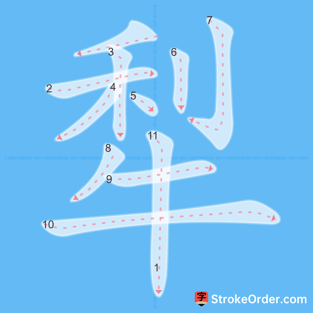 Standard stroke order for the Chinese character 犁