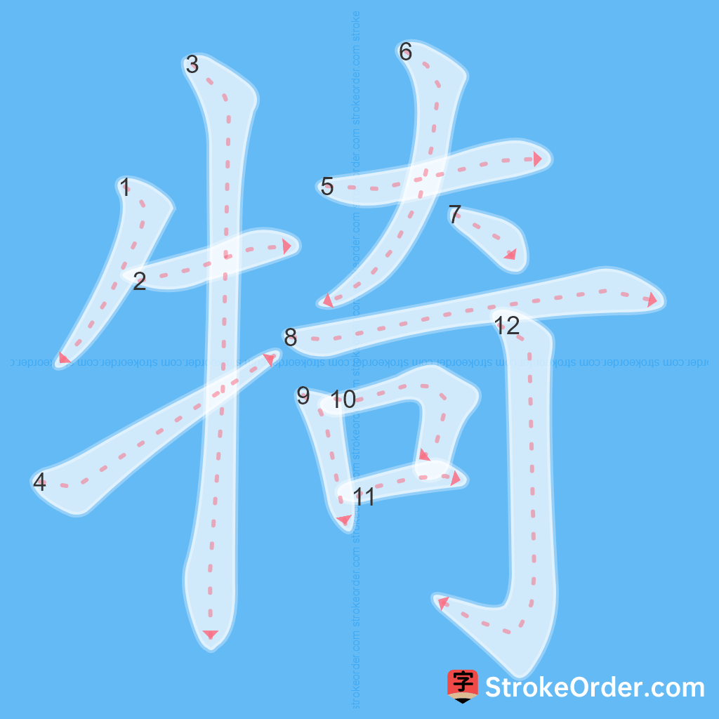 Standard stroke order for the Chinese character 犄