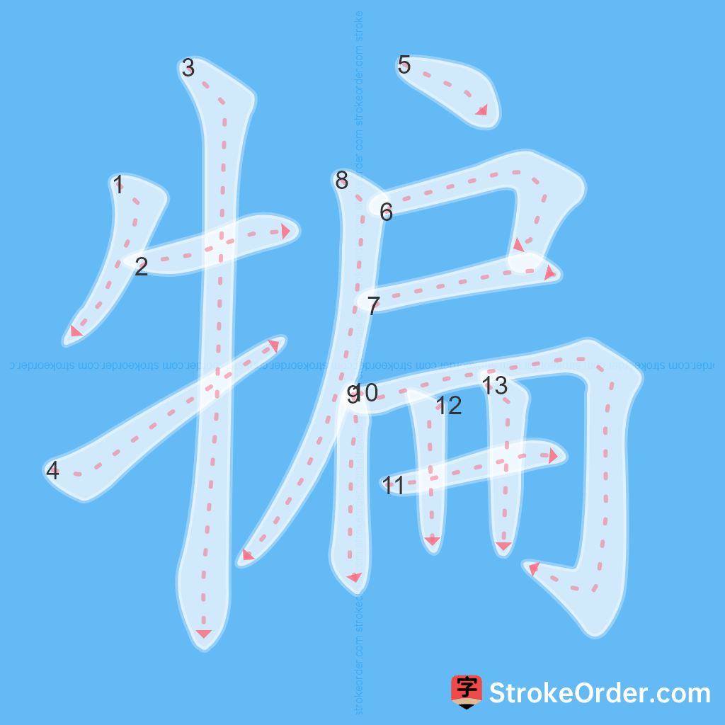 Standard stroke order for the Chinese character 犏