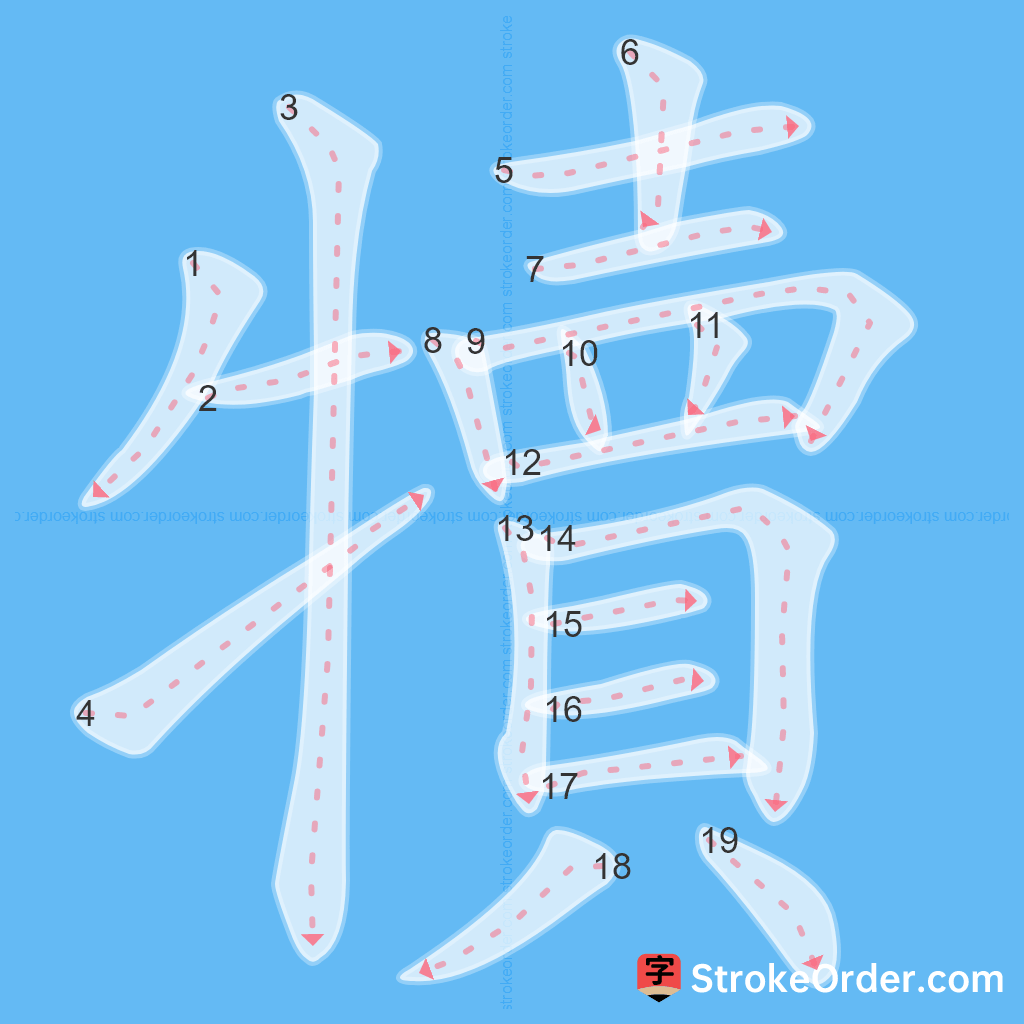 Standard stroke order for the Chinese character 犢