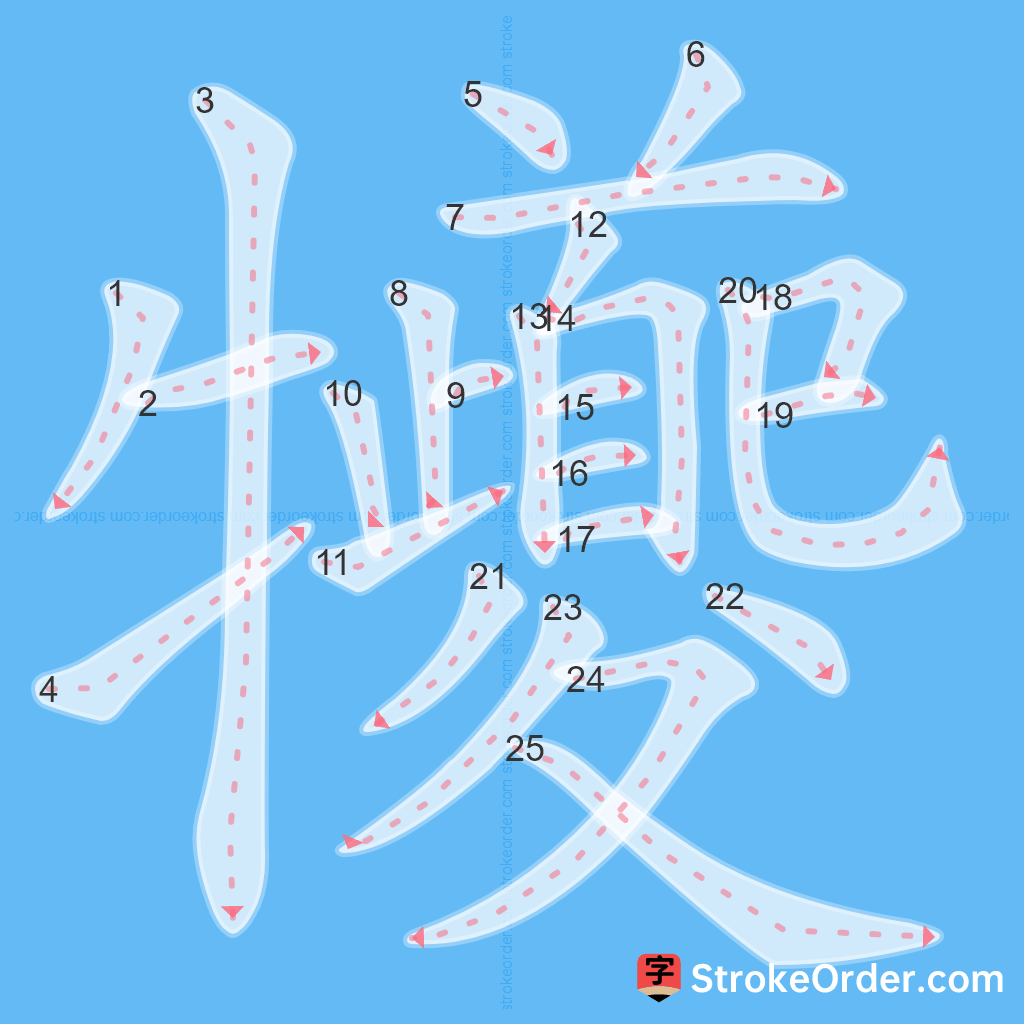 Standard stroke order for the Chinese character 犪