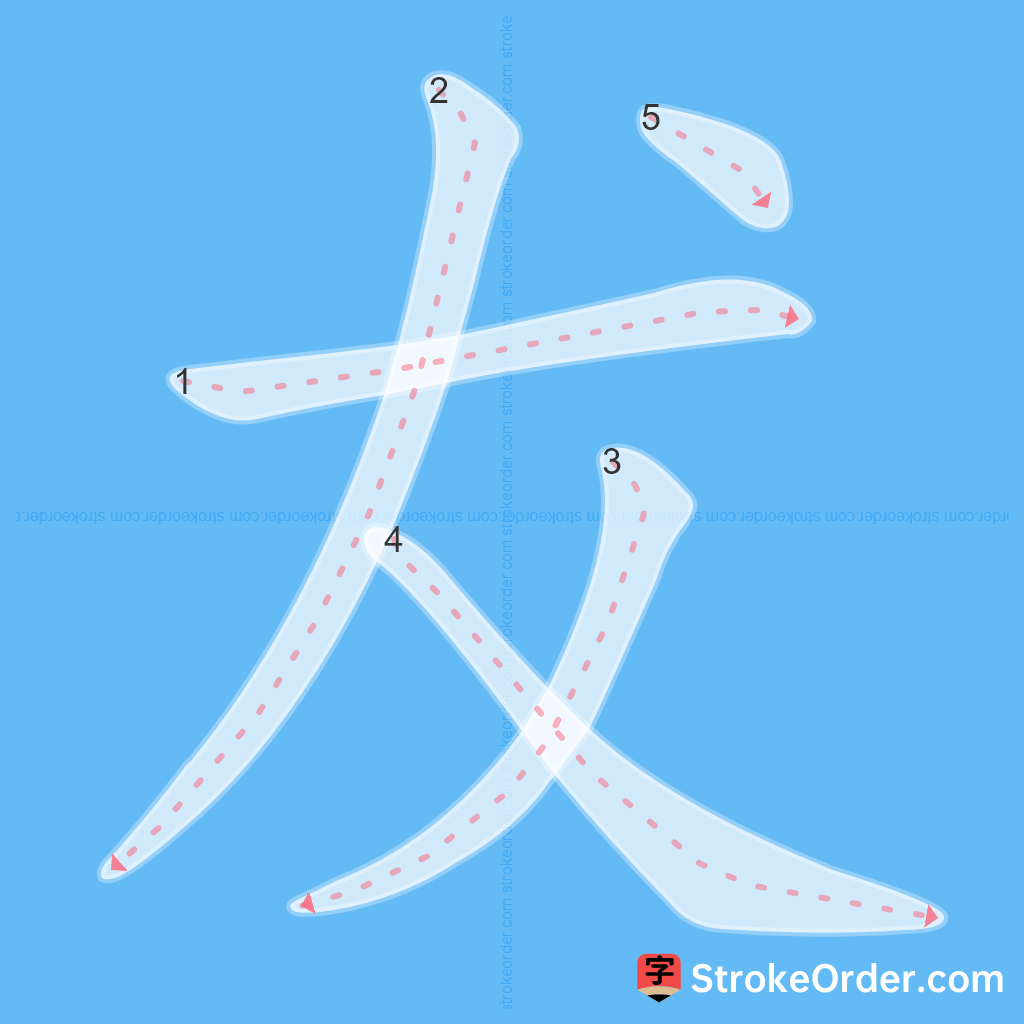 Standard stroke order for the Chinese character 犮