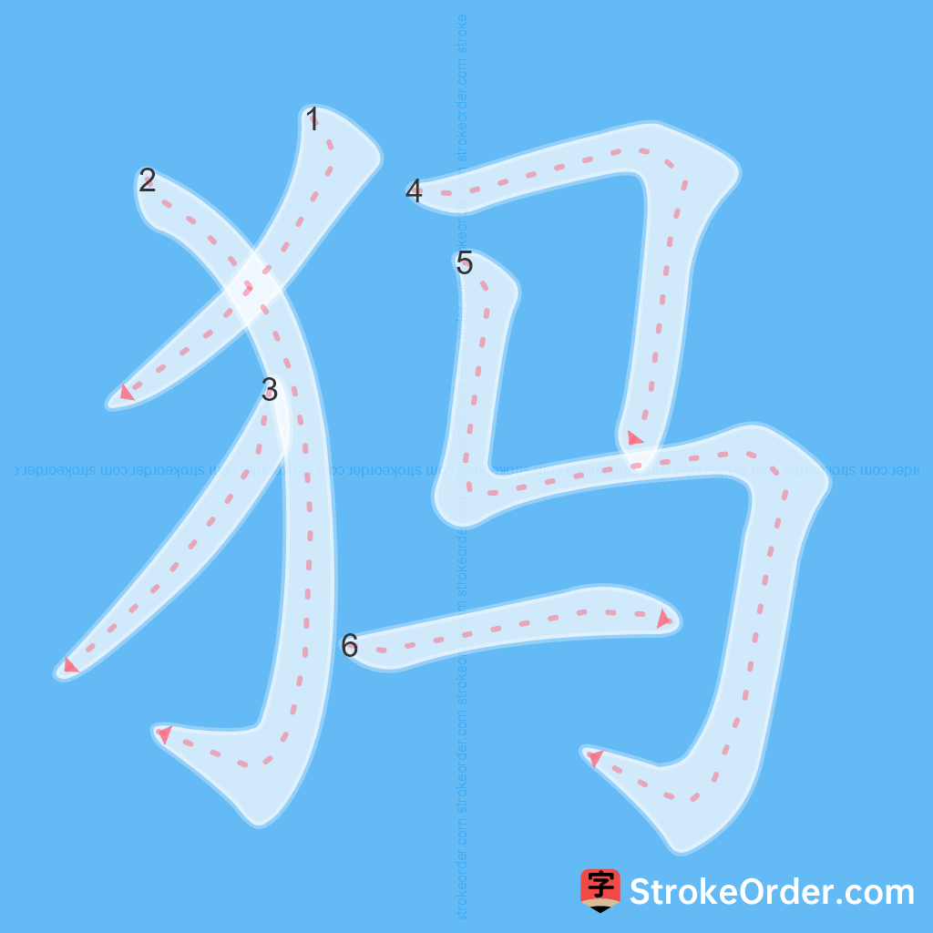 Standard stroke order for the Chinese character 犸