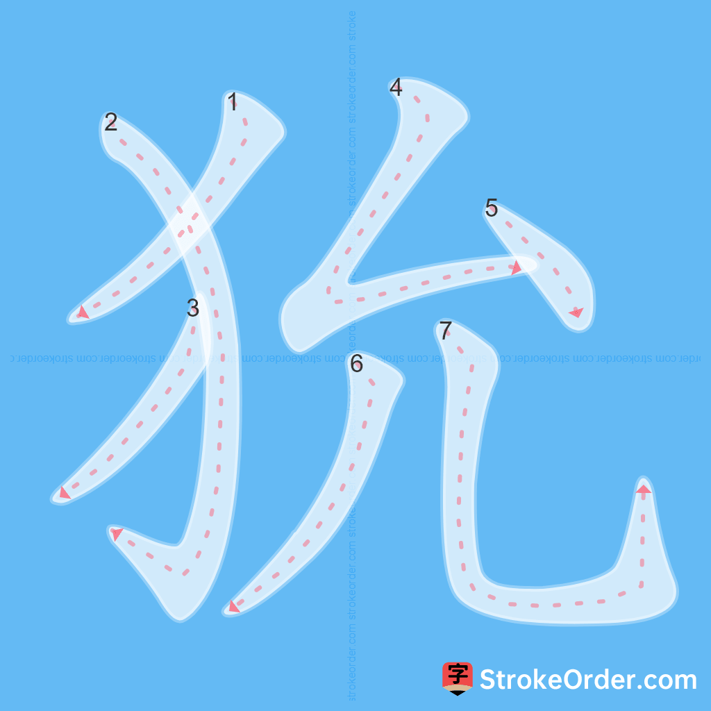 Standard stroke order for the Chinese character 狁