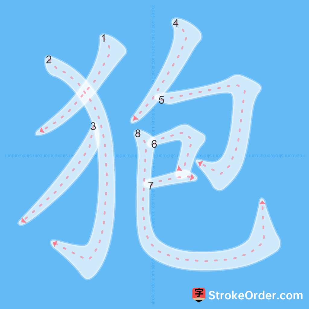 Standard stroke order for the Chinese character 狍