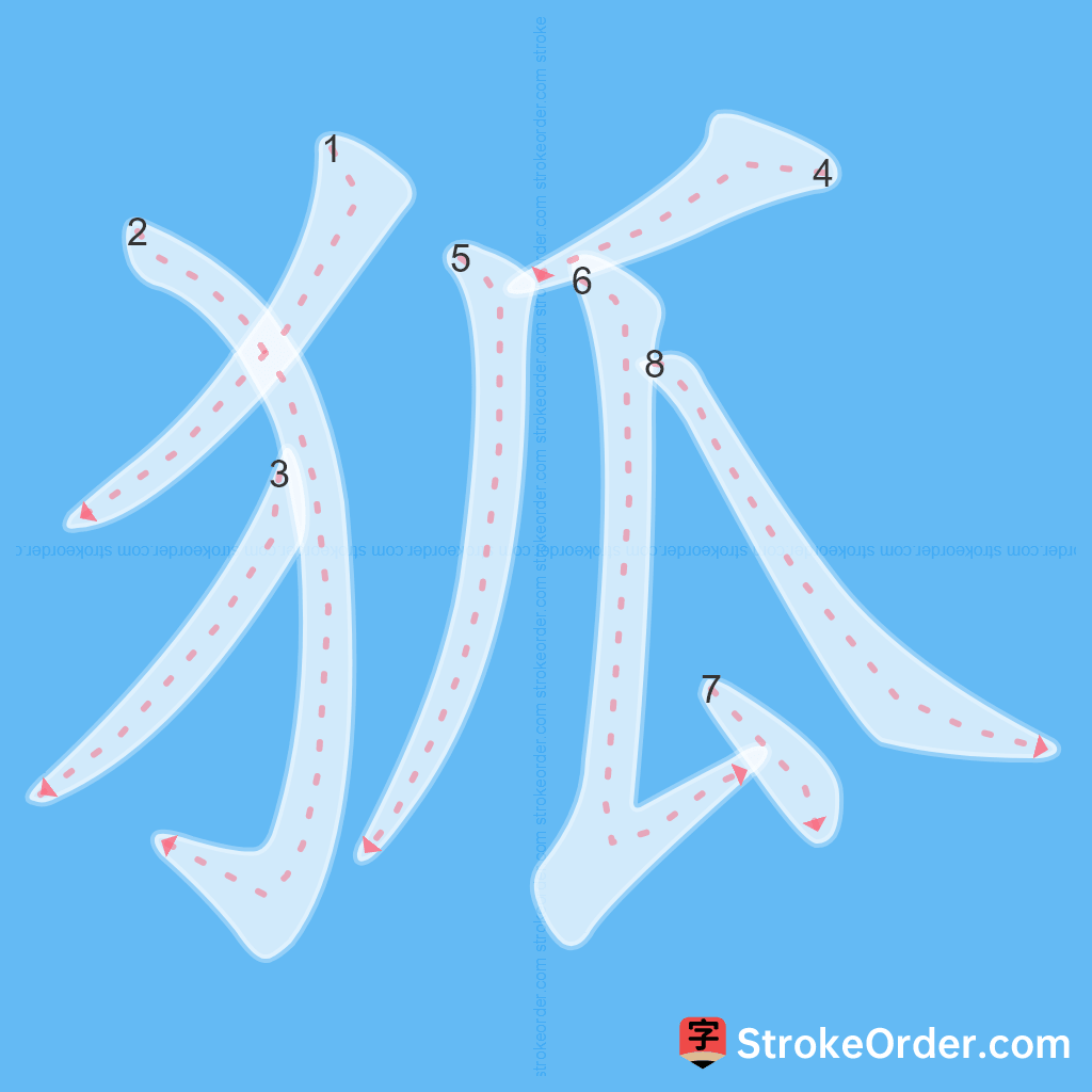 Standard stroke order for the Chinese character 狐