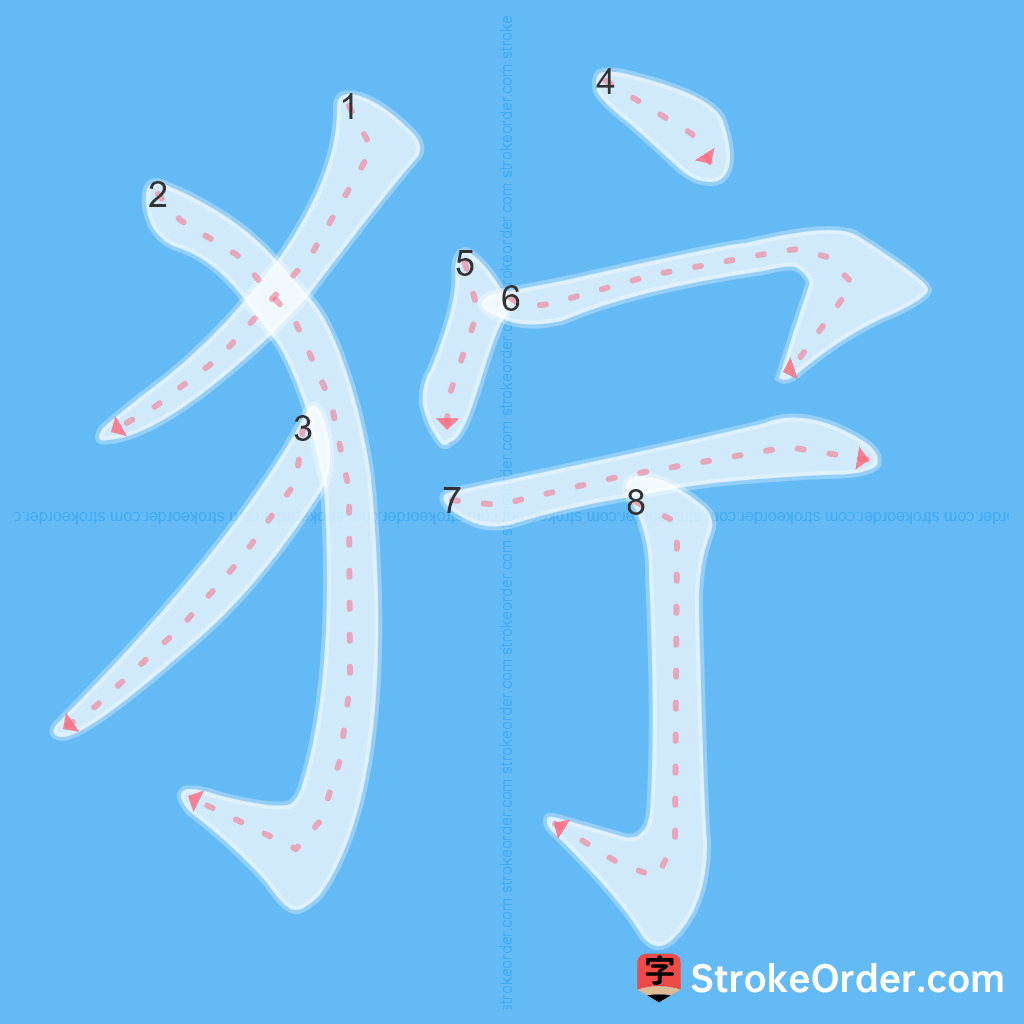 Standard stroke order for the Chinese character 狞