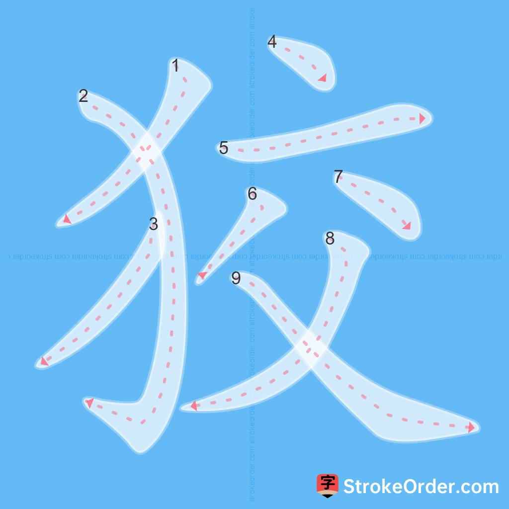 Standard stroke order for the Chinese character 狡