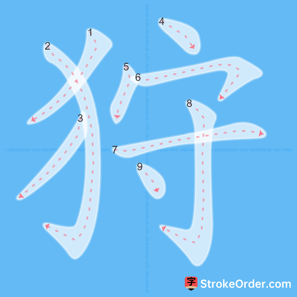 Standard stroke order for the Chinese character 狩