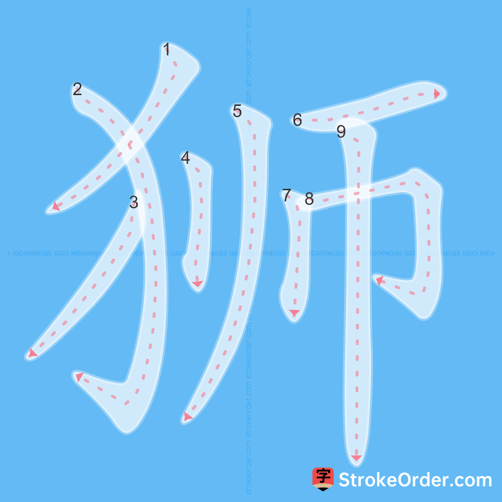 Standard stroke order for the Chinese character 狮