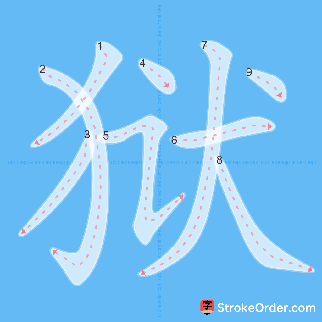 Standard stroke order for the Chinese character 狱