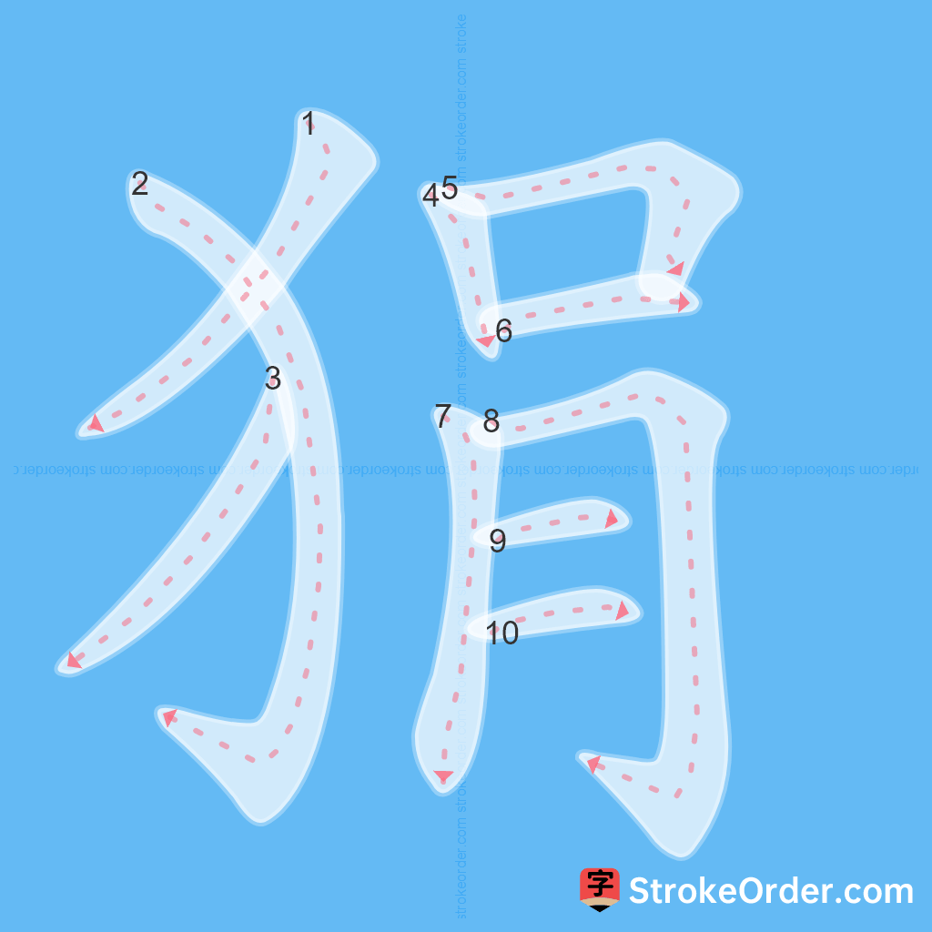 Standard stroke order for the Chinese character 狷