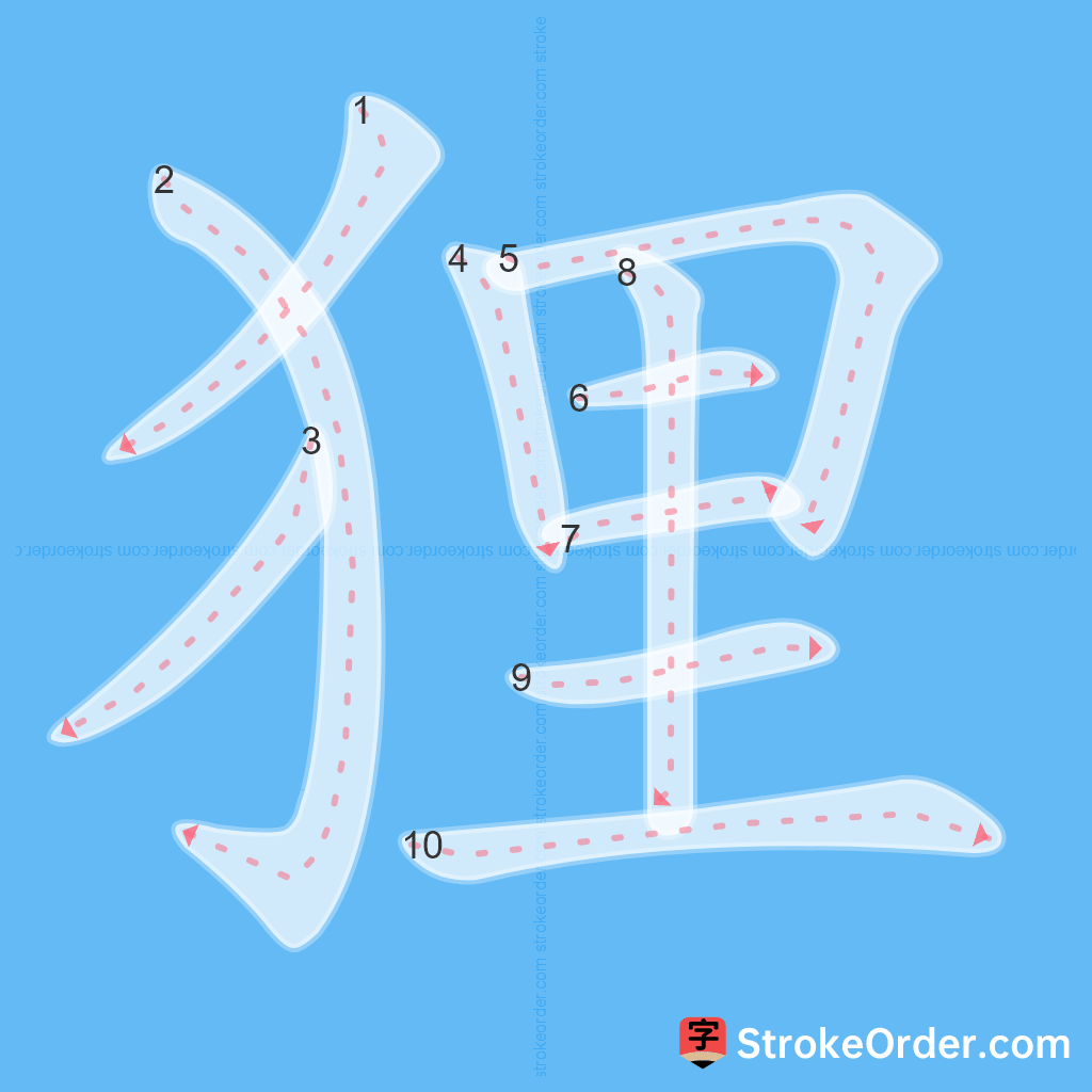 Standard stroke order for the Chinese character 狸