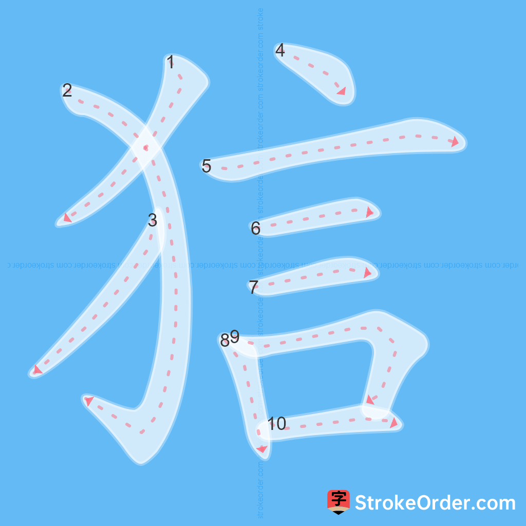 Standard stroke order for the Chinese character 狺