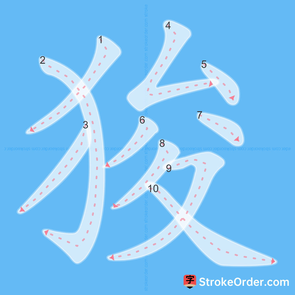 Standard stroke order for the Chinese character 狻