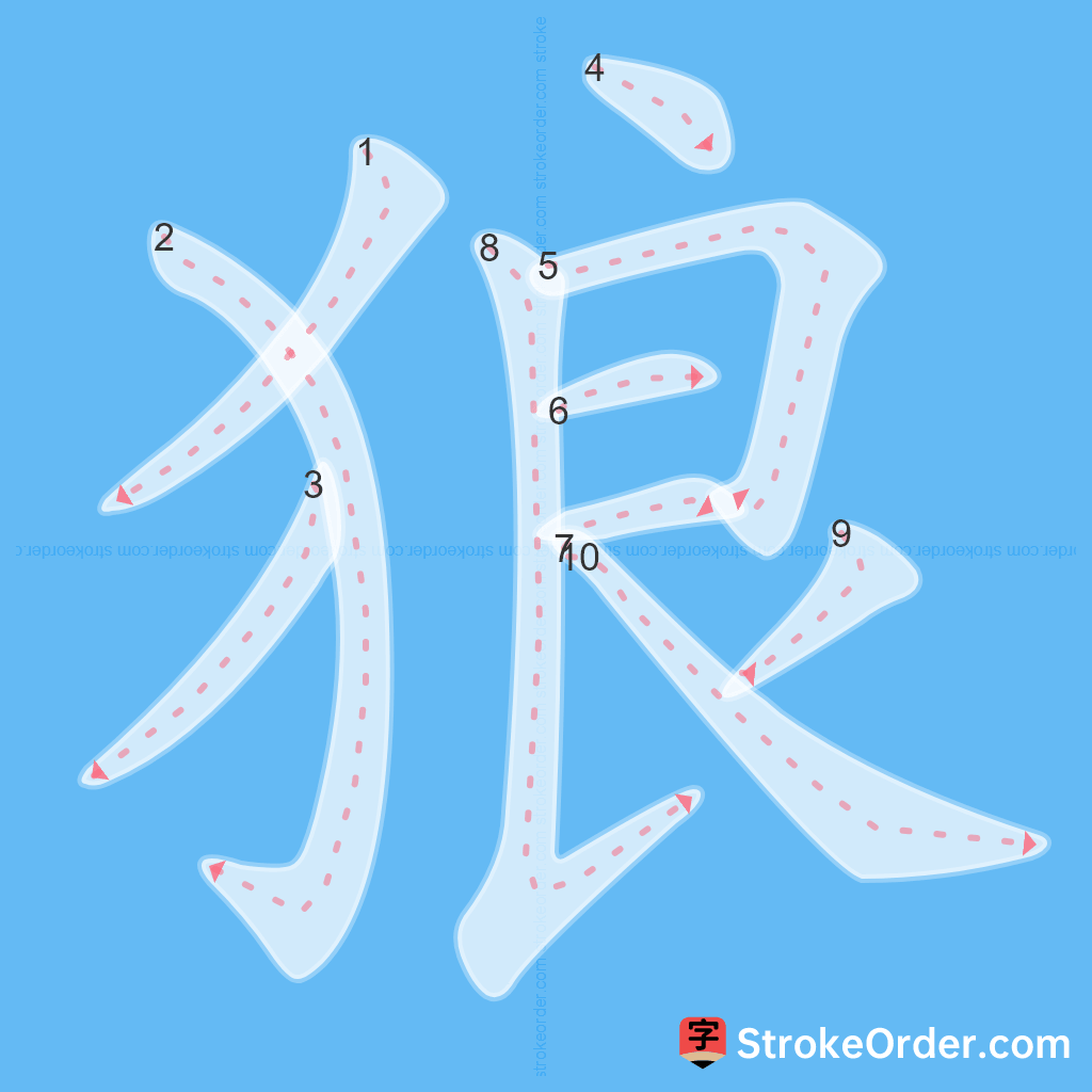 Standard stroke order for the Chinese character 狼