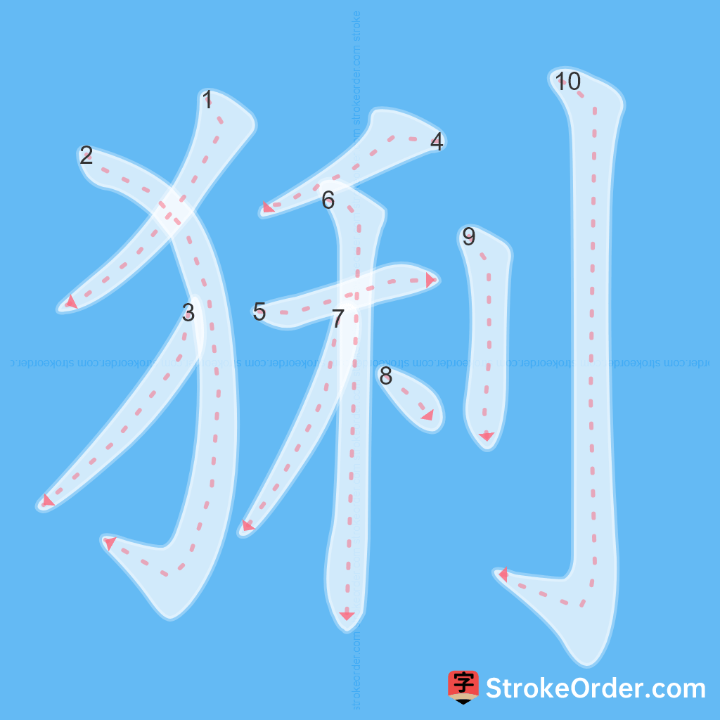 Standard stroke order for the Chinese character 猁