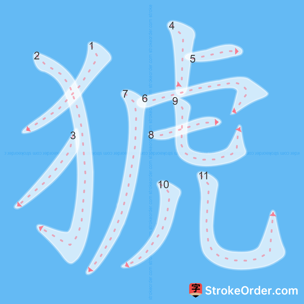 Standard stroke order for the Chinese character 猇