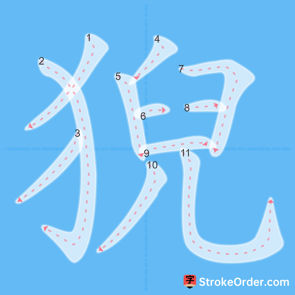 Standard stroke order for the Chinese character 猊