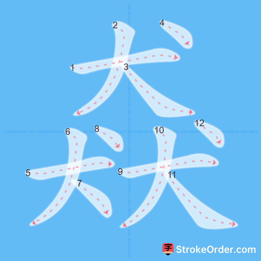 Standard stroke order for the Chinese character 猋
