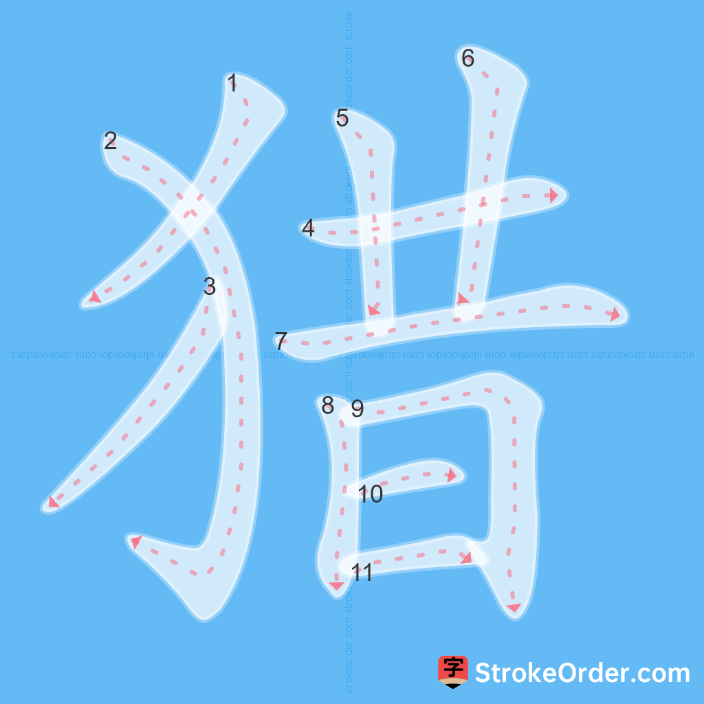 Standard stroke order for the Chinese character 猎
