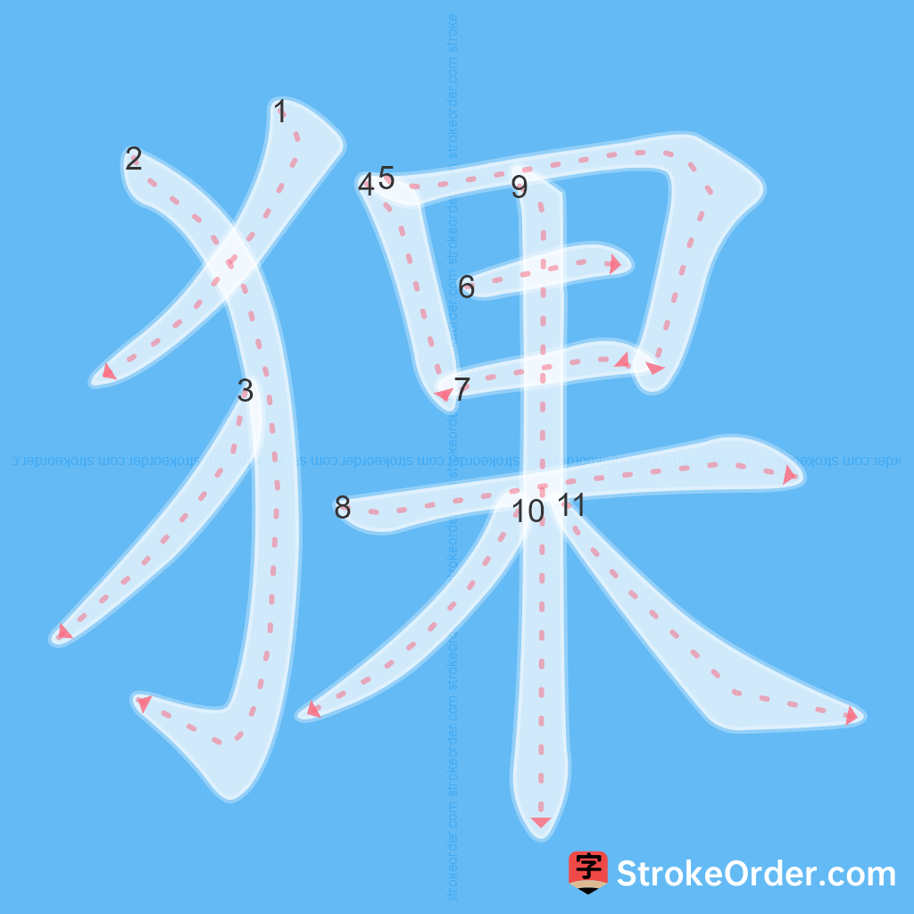 Standard stroke order for the Chinese character 猓