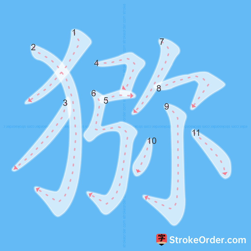 Standard stroke order for the Chinese character 猕