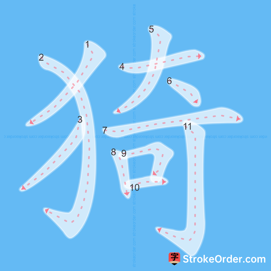 Standard stroke order for the Chinese character 猗