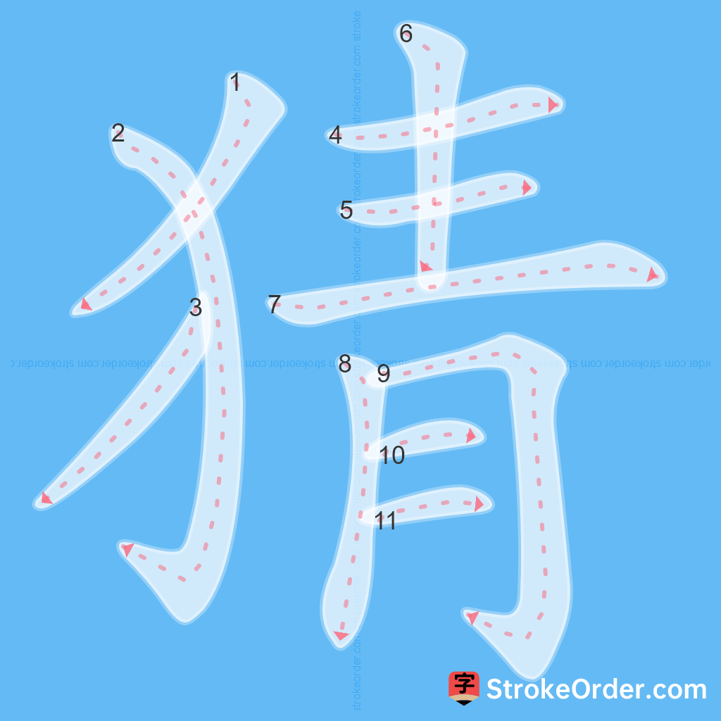 Standard stroke order for the Chinese character 猜