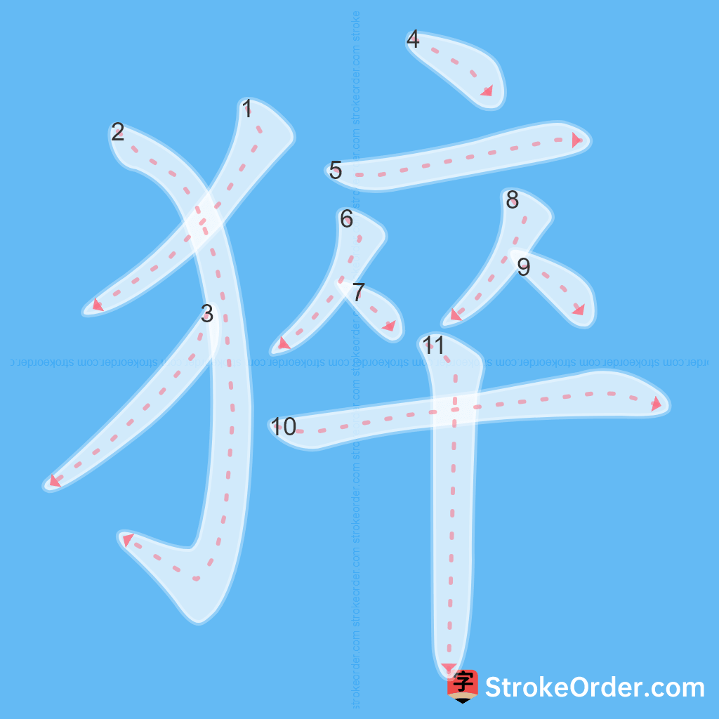 Standard stroke order for the Chinese character 猝