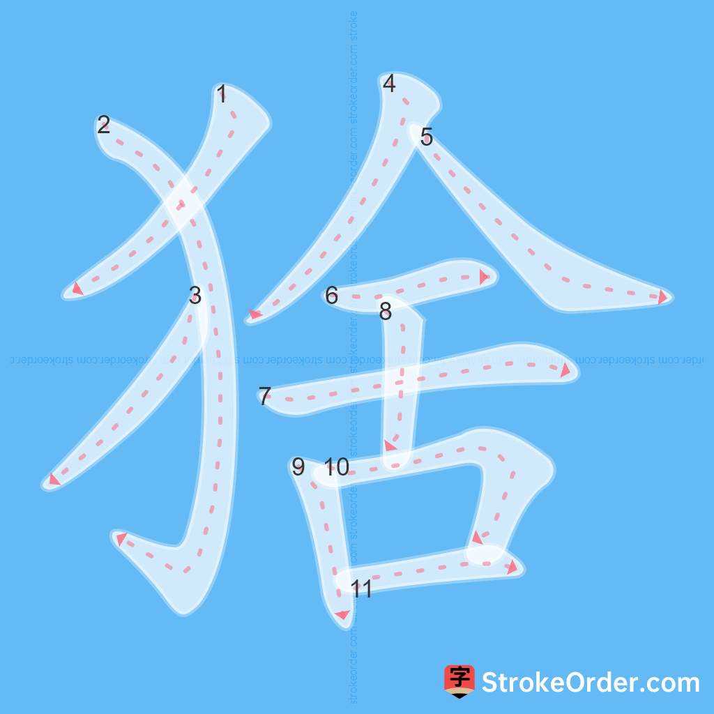 Standard stroke order for the Chinese character 猞