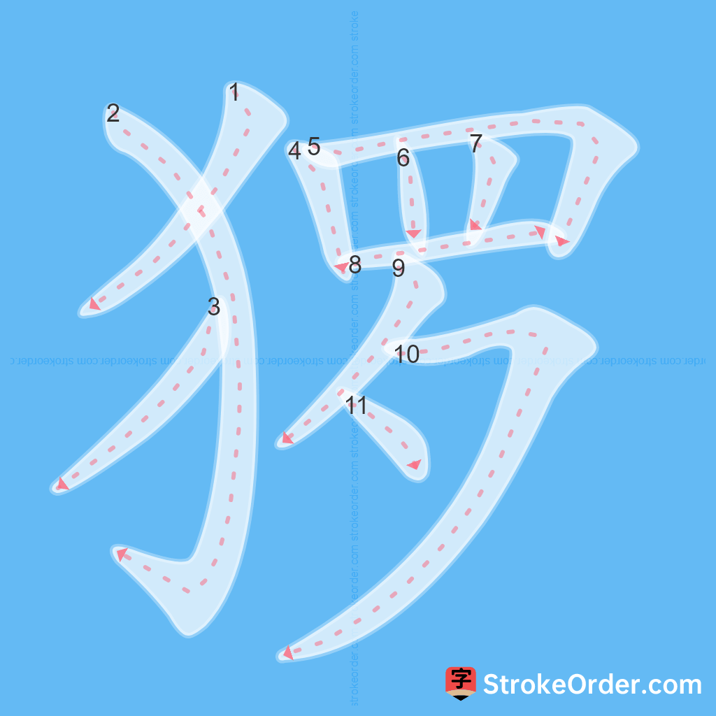Standard stroke order for the Chinese character 猡