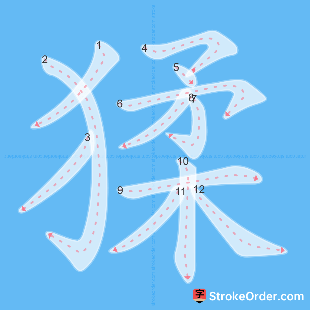Standard stroke order for the Chinese character 猱
