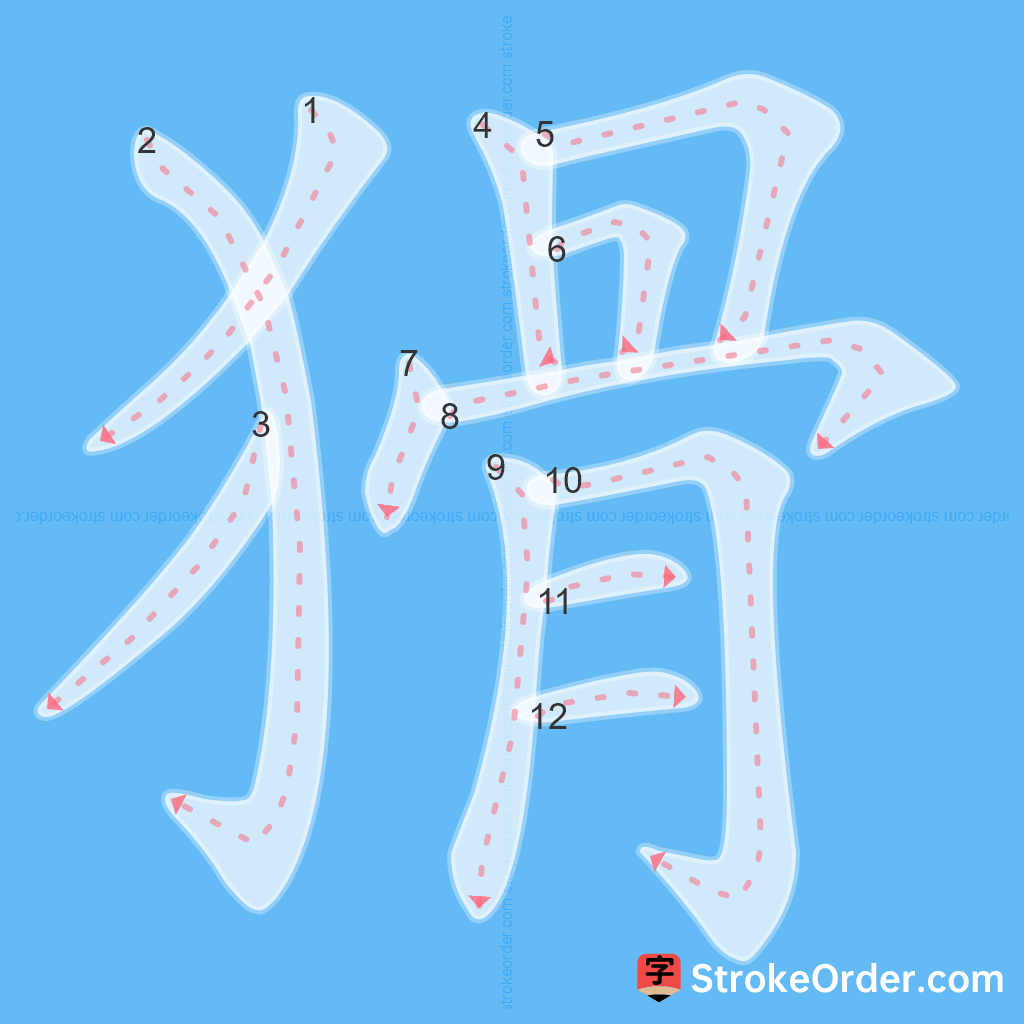 Standard stroke order for the Chinese character 猾