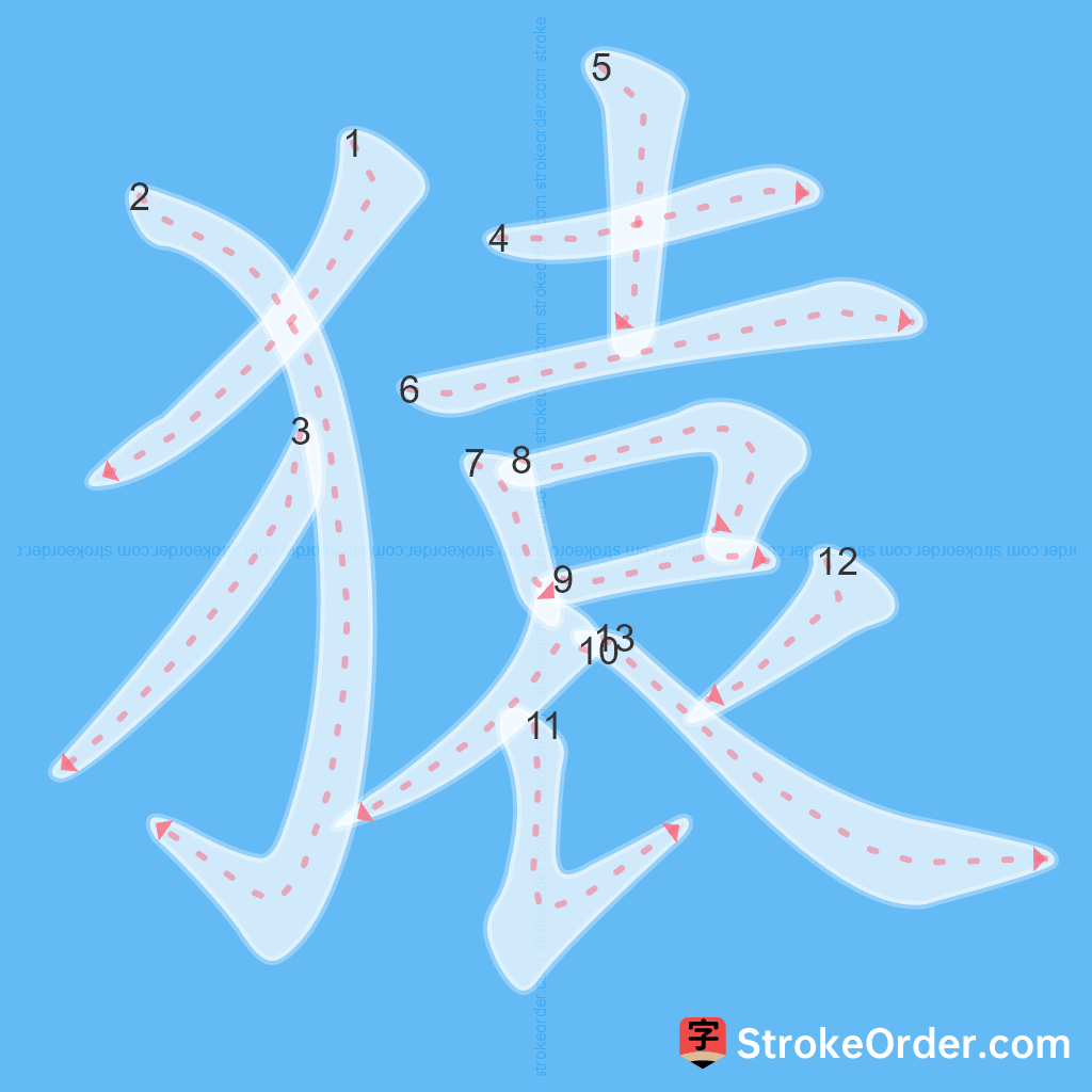 Standard stroke order for the Chinese character 猿