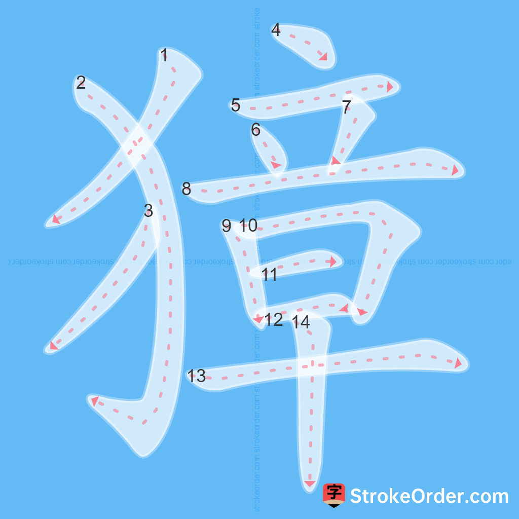 Standard stroke order for the Chinese character 獐