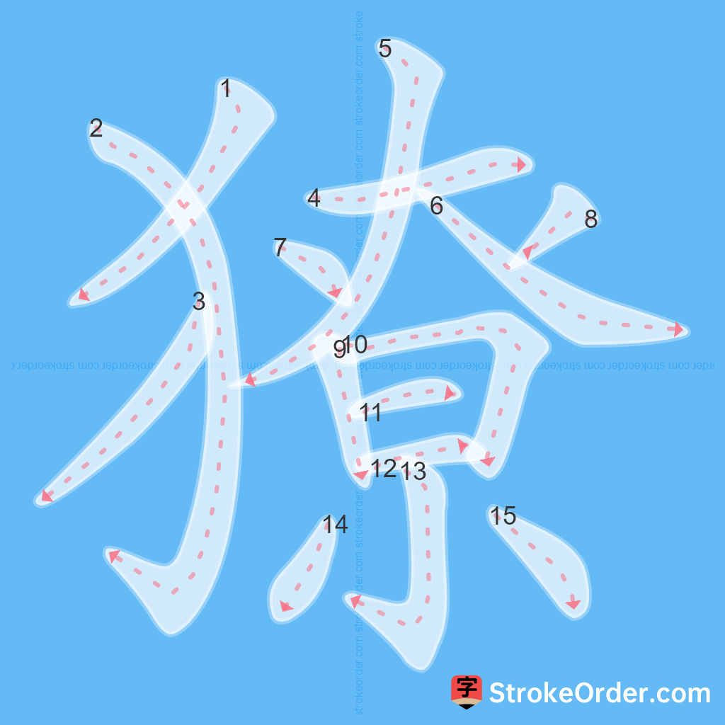 Standard stroke order for the Chinese character 獠