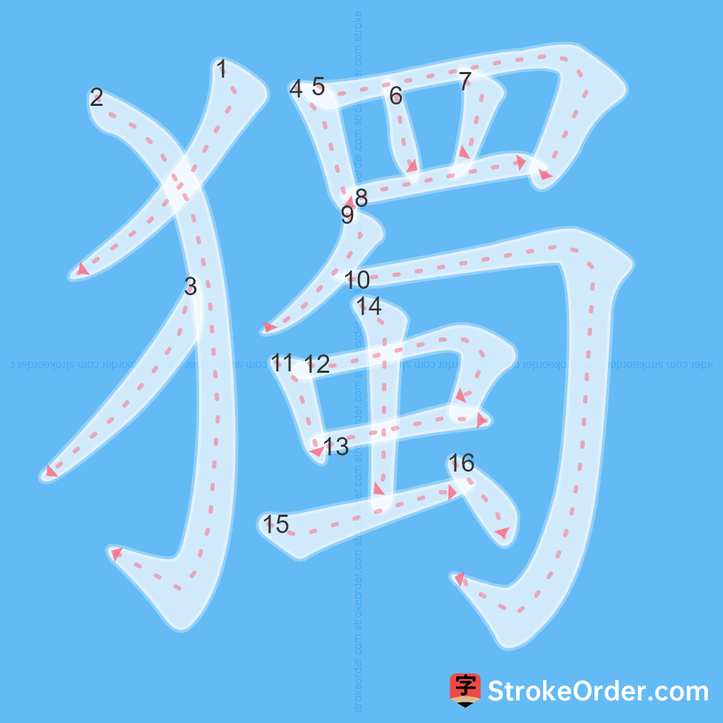 Standard stroke order for the Chinese character 獨