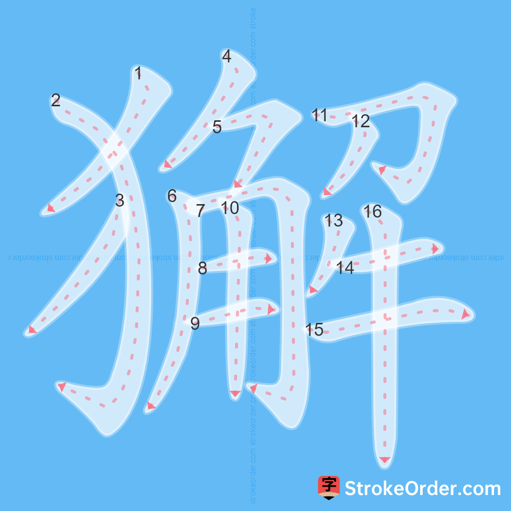 Standard stroke order for the Chinese character 獬