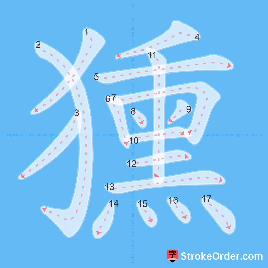 Standard stroke order for the Chinese character 獯