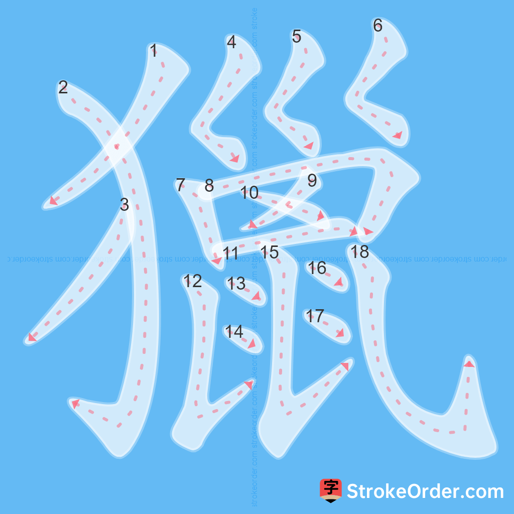 Standard stroke order for the Chinese character 獵