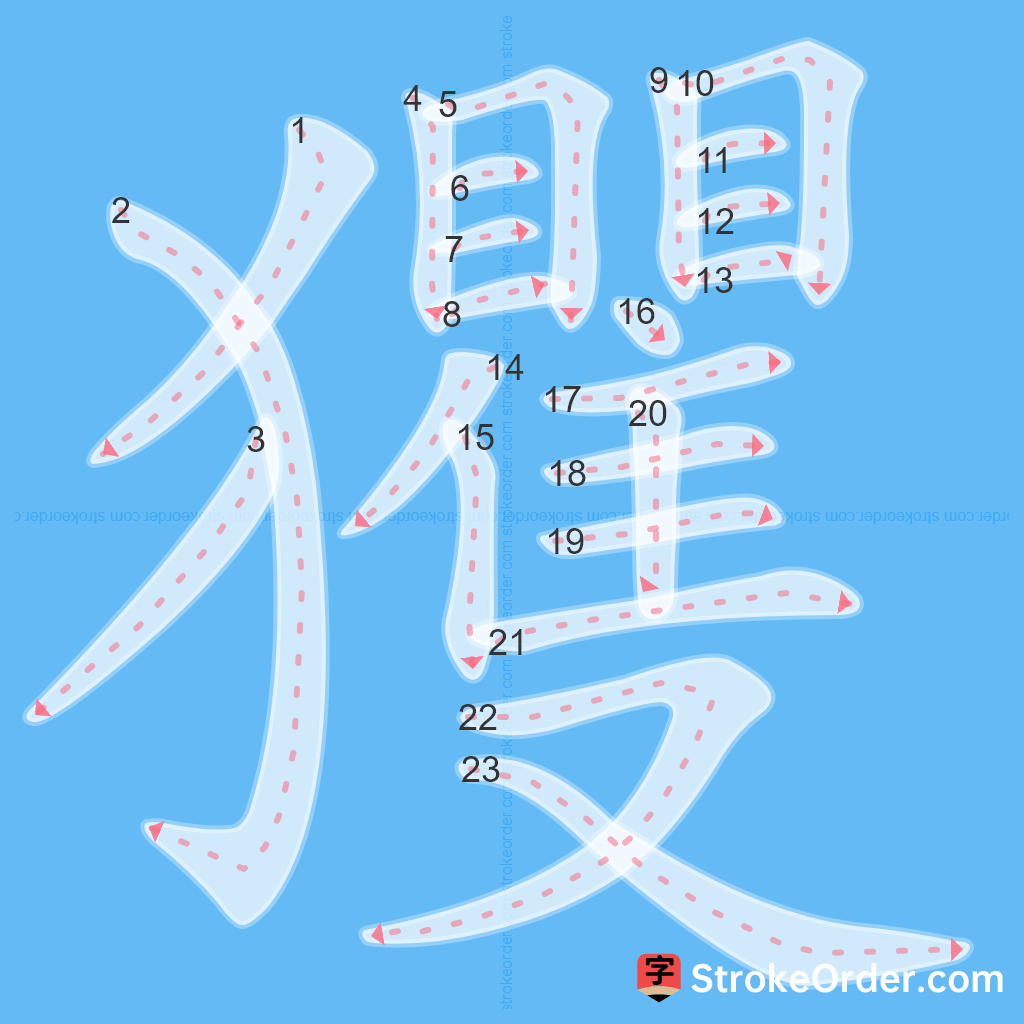 Standard stroke order for the Chinese character 玃