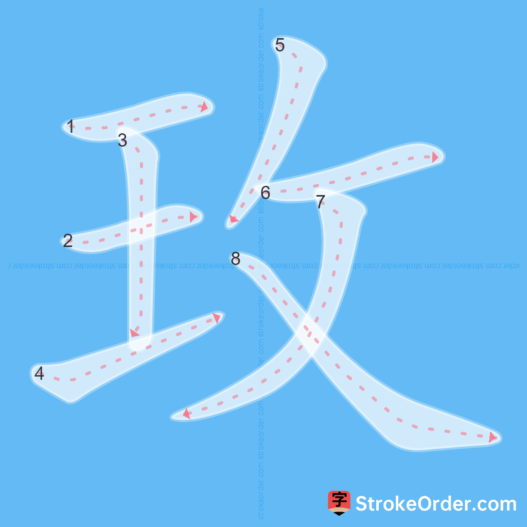 Standard stroke order for the Chinese character 玫