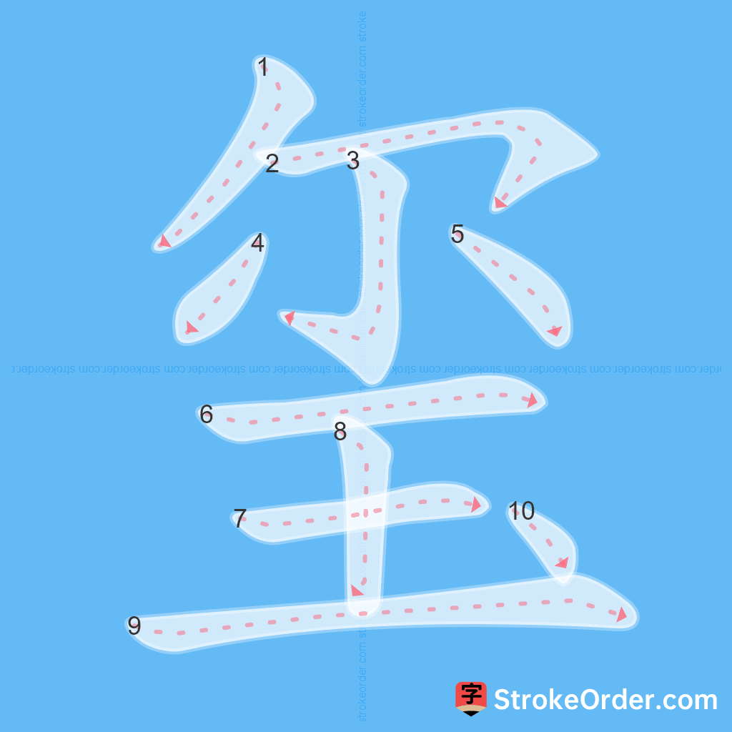 Standard stroke order for the Chinese character 玺
